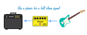 Phaser Pedal for Clean Signal (banner)