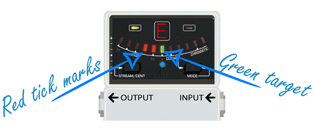 How to Use a Guitar Tuner_Green Target (banner)