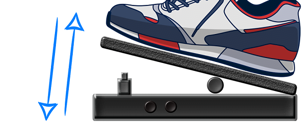 How to Use a Wah Pedal (banner)