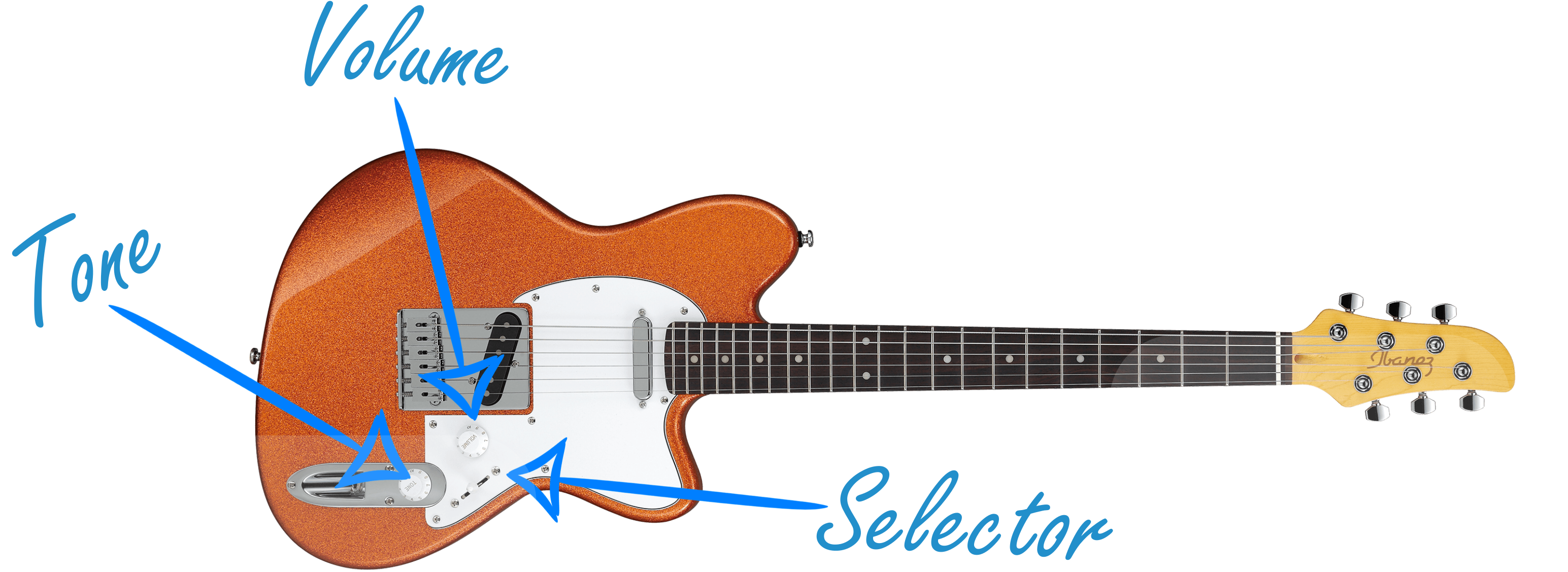Simple control scheme. Simple control scheme.