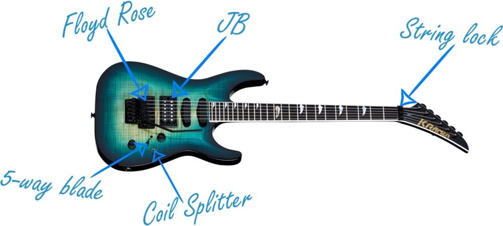 Kramer SM-1 Features
