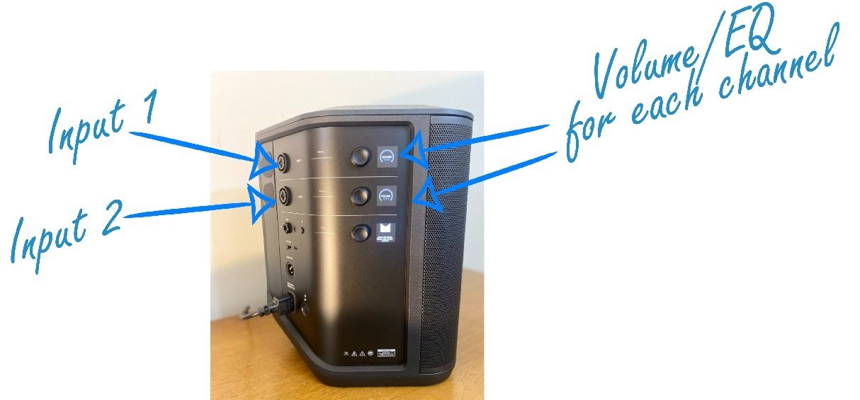 Two inputs that can be mic or instrument, then a volume and EQ control for both channels. Two inputs that can be mic or instrument, then a volume and EQ control for both channels.