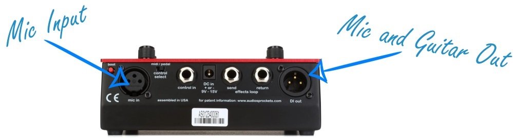 Instrument inputs are on the side, with a mic input on the back if you want to use the WaveMap feature.