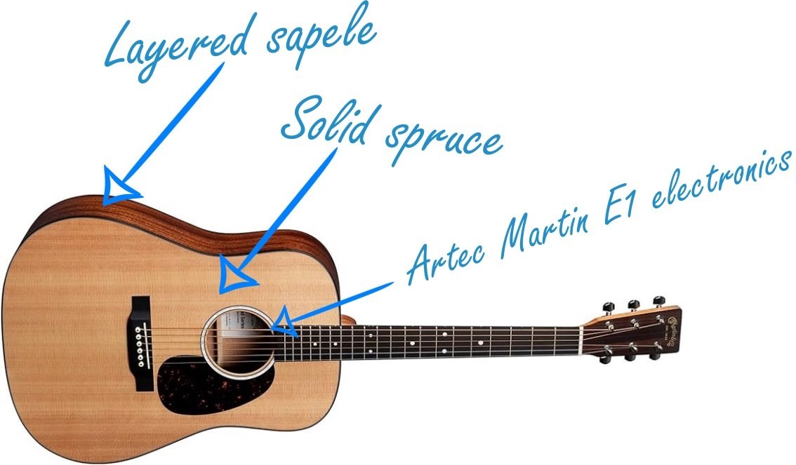 It's not always just a spec-sheet battle, but the D-10E checks off the main boxes. 