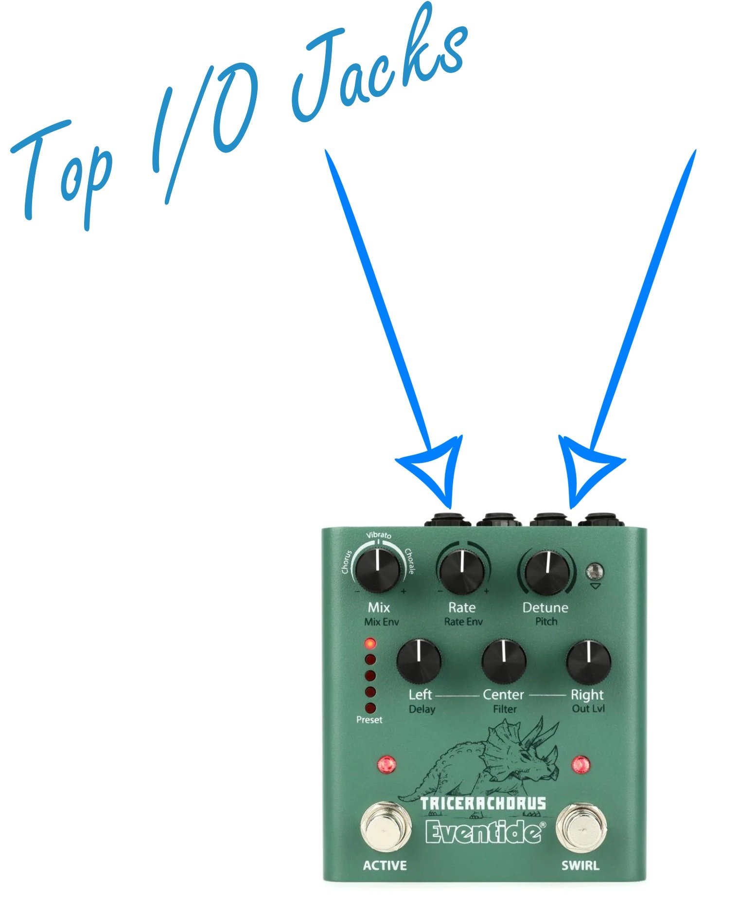 The TriceraChorus is a good example of a chorus pedal with jacks and i/o on top of the casing instead of the sides. The TriceraChorus is a good example of a chorus pedal with jacks and i/o on top of the casing instead of the sides.
