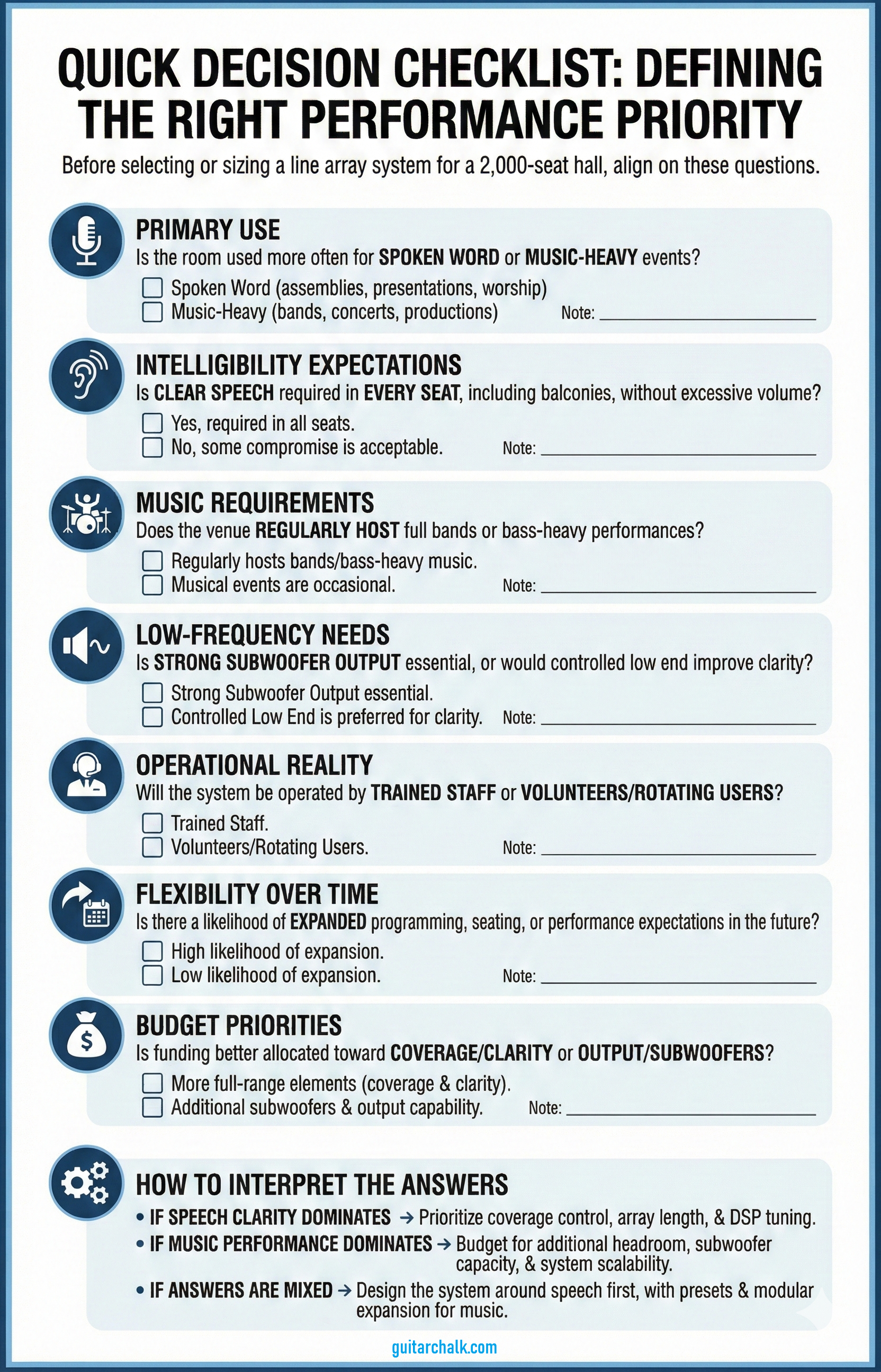 Printable Checklist for Line Array Speaker Use